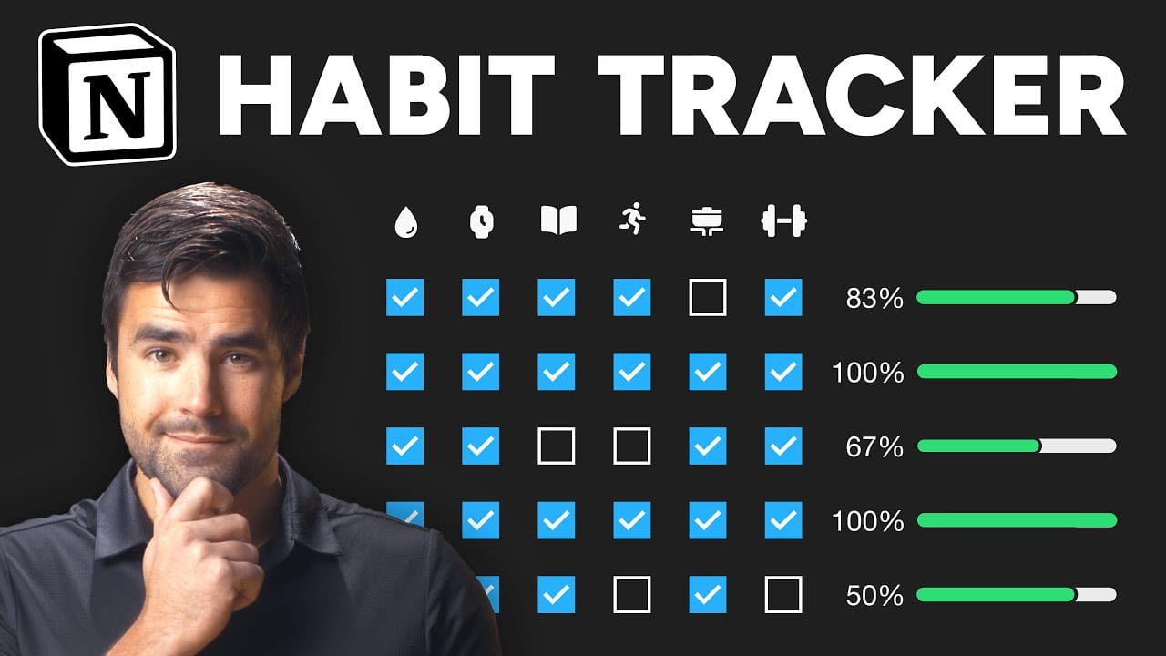 Create a Habit Tracker in Notion from Scratch